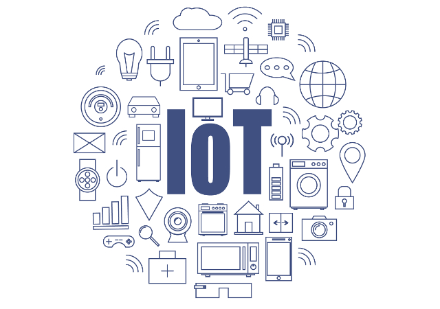 Daiktų internetas (Internet of Things)